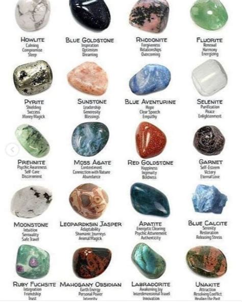 Crystal Healing Properties Guide Crystal Identification Crystals And
