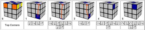 Solución Rubik Solución Visual 3x3x3 Rubik