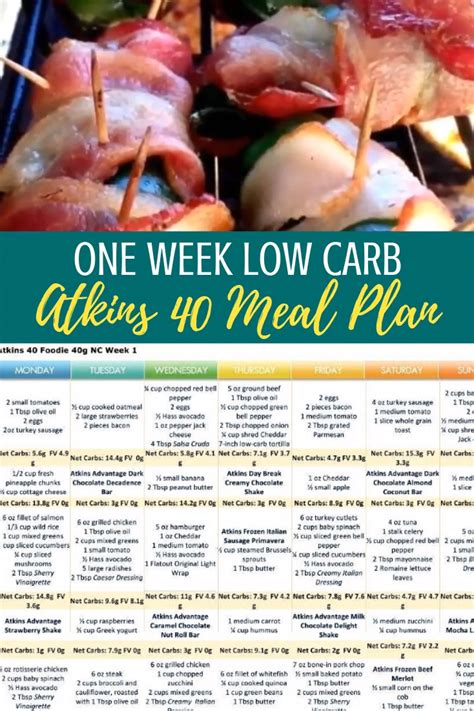 Atkins 40 One Week Low Carb Meal Plan In 2020 Low Carb Diet Meal