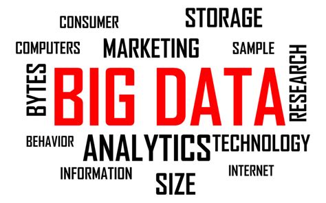 Big Data Tangram Publicidad