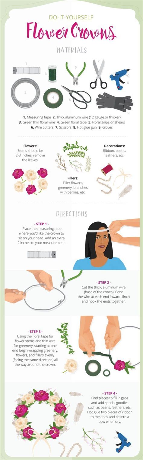 How To Make A Flower Crown A Step By Step Guide Huffpost Australia Style