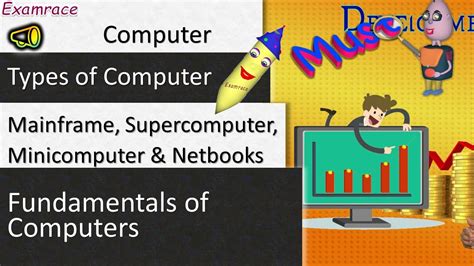 Computer Types Fundamentals Of Computers Youtube