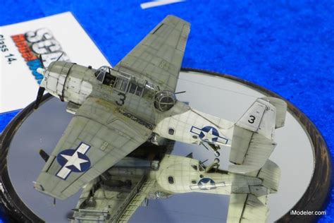 Scale Modelworld Models Aircraft Imodeler My Xxx Hot Girl