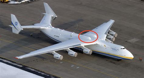What Are Those Bumps On Top Of The Antonov 225what Is The Usage Ratio