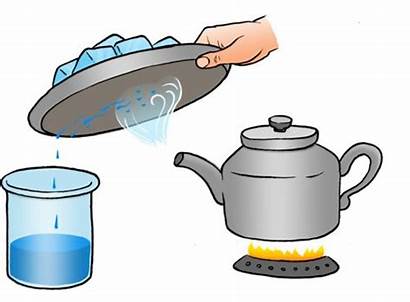 Condensation Examples Kettle Separating Mixtures Grade Simple