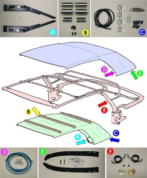 8 ohm dual voice coil sub wiring diagram. Kicker Subwoofer Wiring Diagram / Wiring Subwoofers Speakers To Change Ohm S Abtec Audio Lounge ...