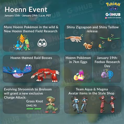 Hoenn Celebration Event Survival Guide Pokémon Go Hub