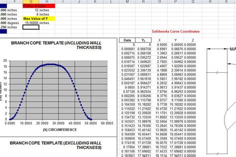 This intake fits standard sbc heads. Coping Calculator for large steel pipes in Excel format - AutoCAD, Other - 3D CAD model - GrabCAD
