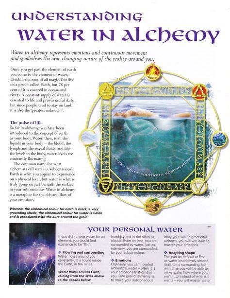 59 Elemental Magic Ideas Elemental Magic Book Of Shadows Wicca