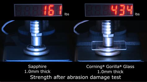 As a brand, gorilla glass is unique to corning, but close equivalents exist. Gorilla Glass vs Dragontrail Glass vs tempered glass and ...