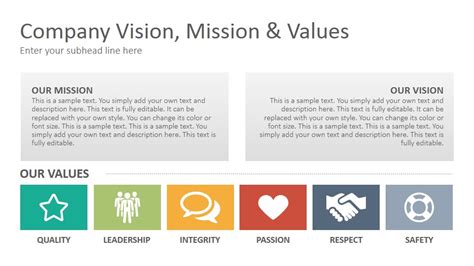 The mission statement of google is google's mission is to organize the world's information and make it universally accessible and useful. leaders have to think at upper level, thus there vision should be not limited in an organization like google. Vision and Mission Statements PowerPoint Presentation Template