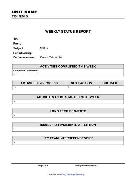End Of Shift Report Template Word