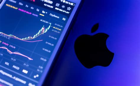 The Apple Aapl Stock Story A Top Tech Stock Wizz Trade