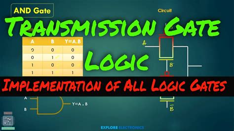 Transmission Gate Logic Implement Logic Gates Using Transmission
