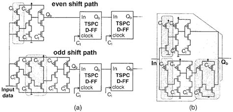 Demultiplexer Logic Circuit Diagram Circuit Diagram