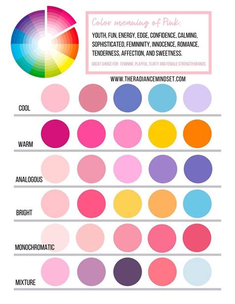 Using The Color Pink In Marketing Color Marketing Colors Color