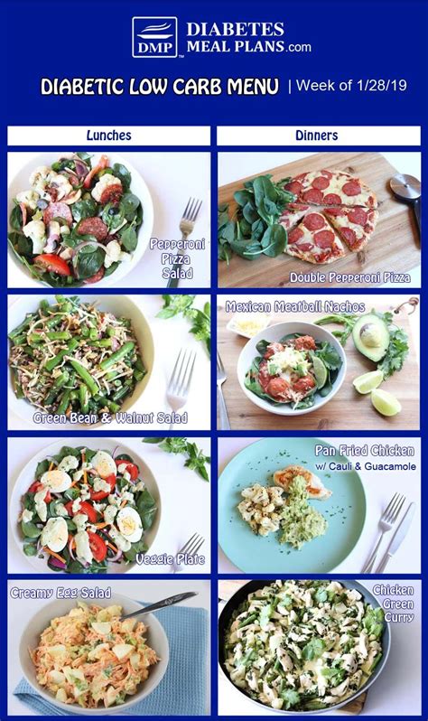 Adding to the problem, approx. Low Carb Diabetic Meal Plan Preview: Week of 1-28-19 ...