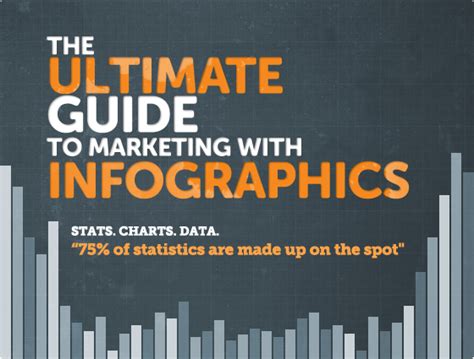 The Ultimate Guide To Marketing With Infographics With Pdf