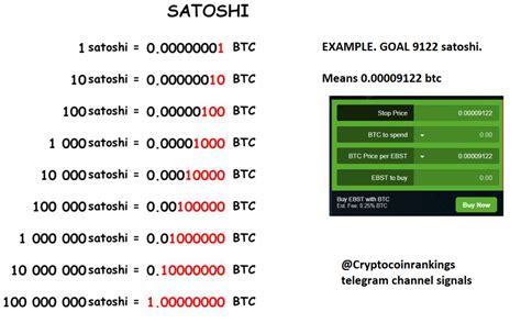 Find out how much 1 satoshi is worth with one click. How much is 10 Satoshi in USD? | magazin-review.ru