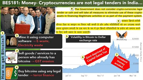 Is in a favour to regulate these cryptocurrencies. Money: Cryptocurrencies not Legal Tender in India; What is ...