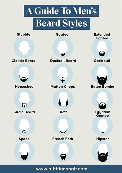 20 Best Beard Styles For Men In 2020 All Things Hair Uk