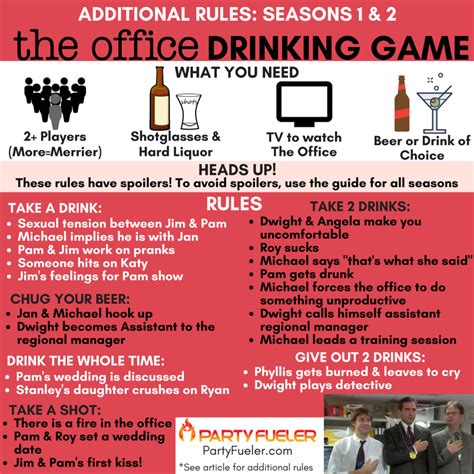 You can set rules according to your preferences without putting anyone in an awkward position. The Office Drinking Game: Seasons 1 & 2 Extra Rules in ...