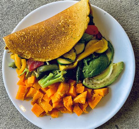 The Perfect Post Workout Meal Rveganfitness