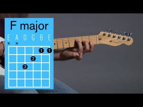 How To Play An F Major Open Chord Guitar Lessons Youtube