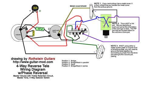 fender telecaster custom wiring diagram collection wiring diagram sample