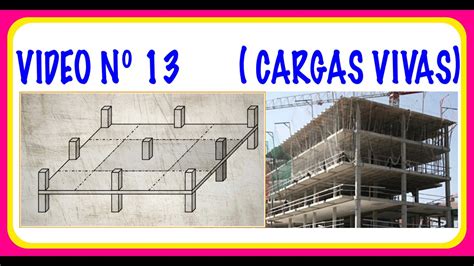 An Lisis Estructural V Deo N Aplicaci N De Cargas Vivas En