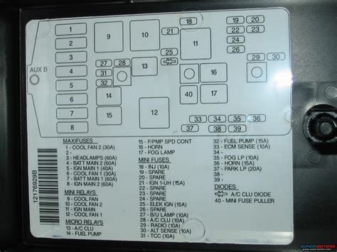 The 2000 nissan windshield wiper fuse is located in the fuse box. 2002 Nissan Sentra Gxe Fuse Box Diagram - Wiring Diagram Schemas