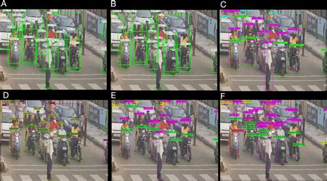 Different Object Detection Algorithm Analysis For Traffic At Cross Road