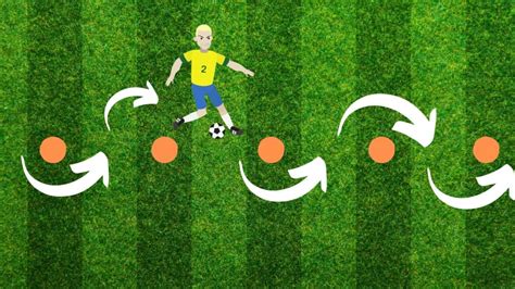 10 Best Soccer Drills For Beginners A Step By Step Guide Your