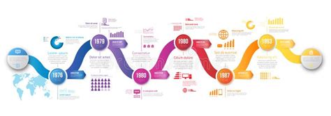 People History Timeline Stock Illustrations 211 People History