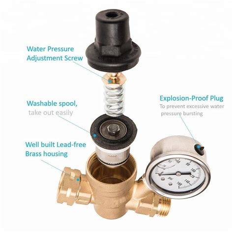 How To Adjust Water Pressure Regulator Valve