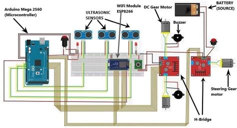 Initial Circuit Diagram Arduino Uno Was Used In Experimentation Which