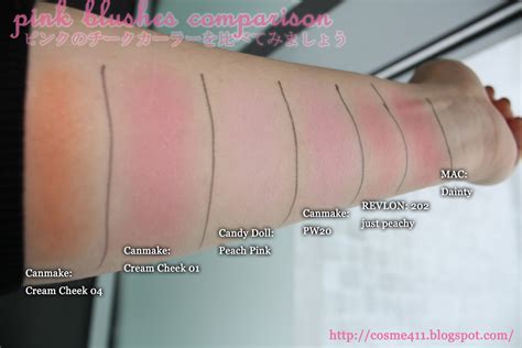 I Like Makeup Pink Blushes Swatches