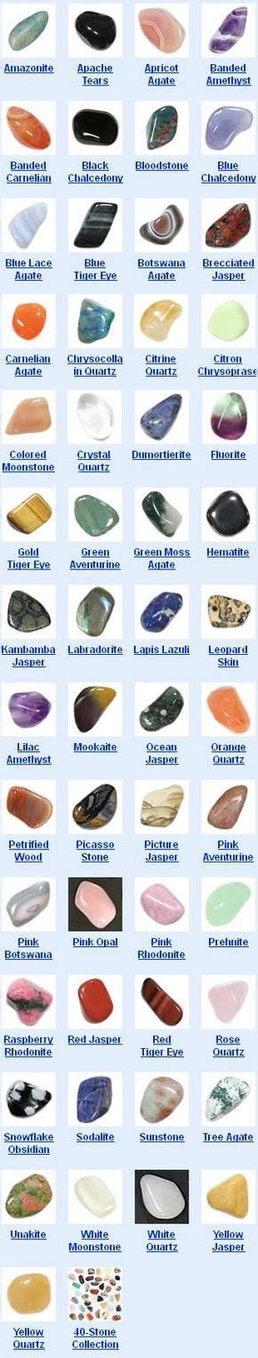 Gemstones Chart Tumbled And Polished Stones Menu With