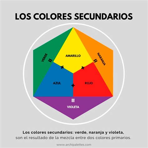 Como Sacar Los Colores Terciarios Pares