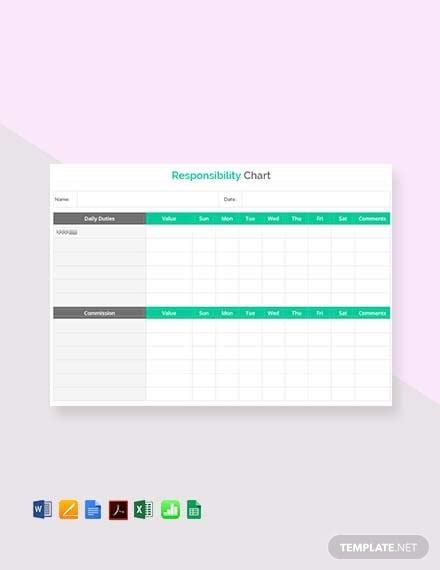 Personnel Chart Template