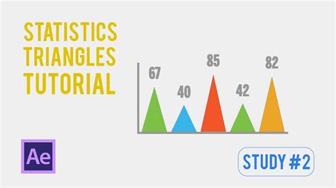 Study 2 Infographics Animated Statistics Triangles Youtube