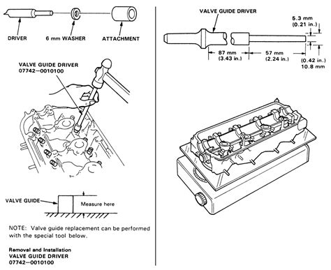 Repair Guides Engine Mechanical Valve Guides