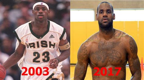 Top 20 NBA Players With Crazy Tattoos Neoassist