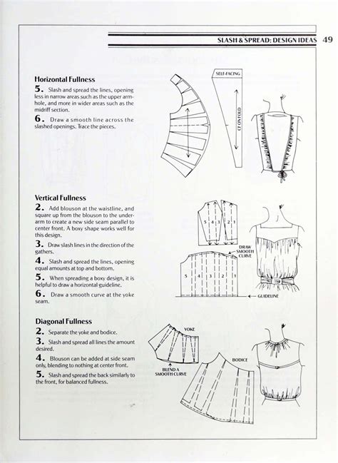 Dressmaking Pattern Design Pattern Making Basic Pattern Etsy