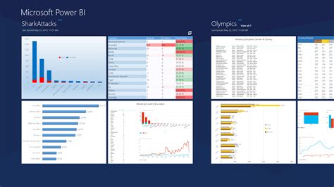 Microsoft Updates Power Bi For Office 365 Preview With New Natural