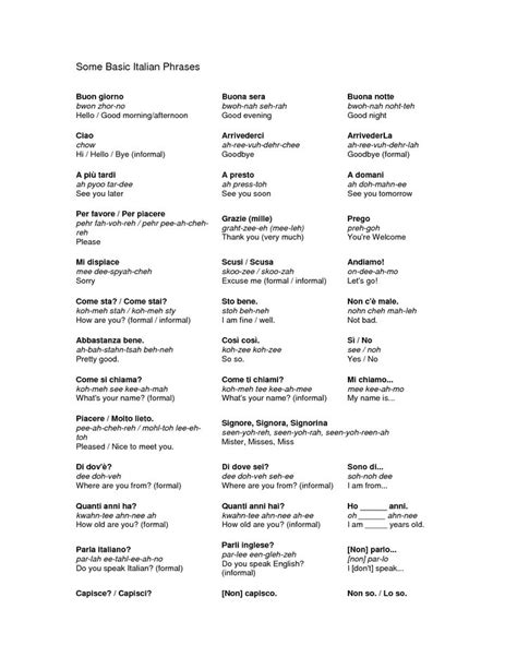 Printable Italian Phrases Printable Words Worksheets