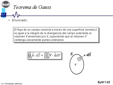 Teorema De Gauss