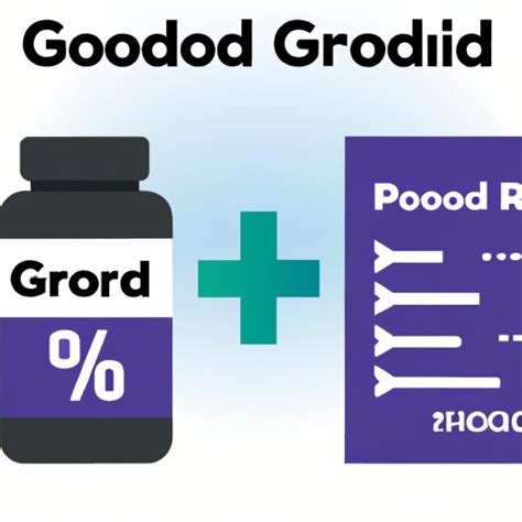 How Does Goodrx Work Understanding The Benefits Of Using Goodrx The