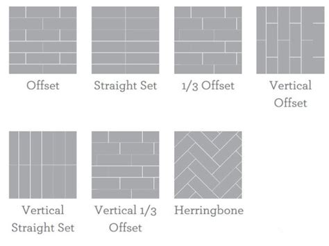 Pattern Potential Subway Backsplash Tile Centsational Style