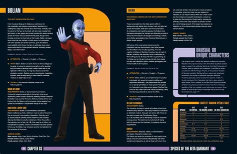Star Trek Adventures Rulebook Propstoun